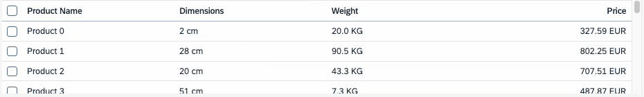 Example of the Virtualizer